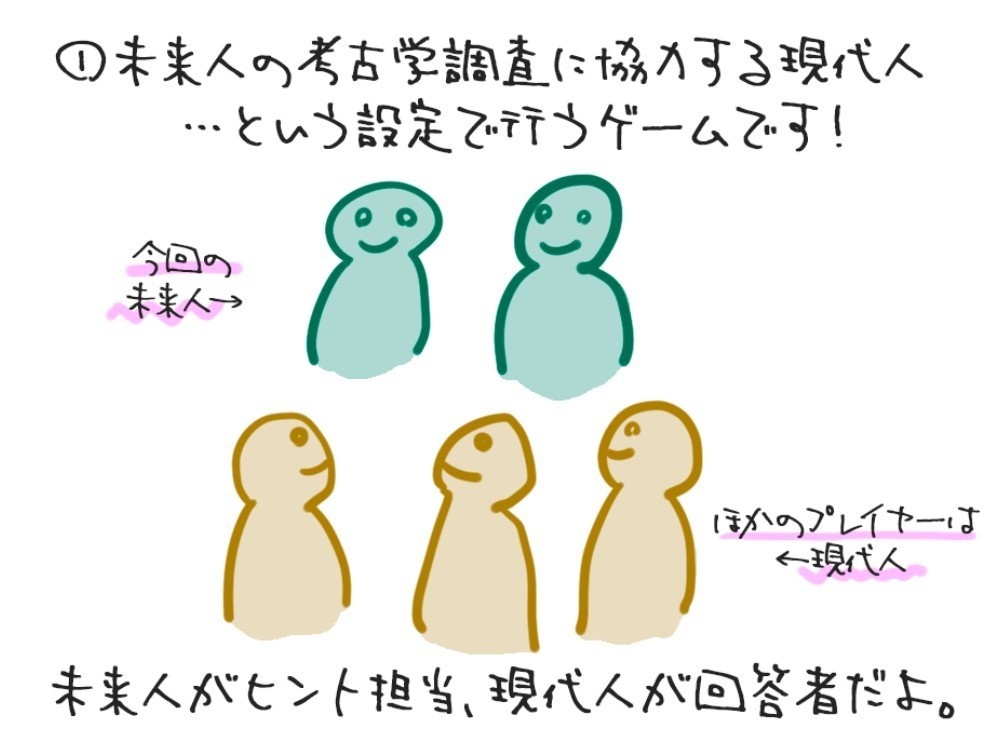 インフィニティミライボックス