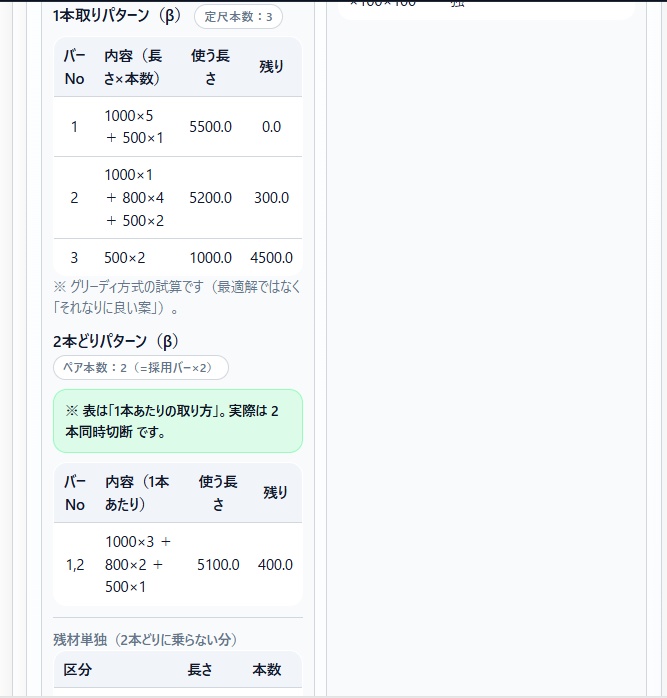 【現場向け】棒形状鋼材 切断ロス最適化ツール (角パイプ・アングル・チャンネル等対応/オフライン)