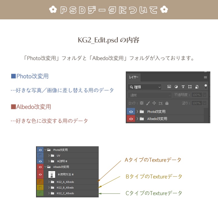 【3D小物】韓国雑貨 ver.2(組み換え自由・改変用PSD付き)