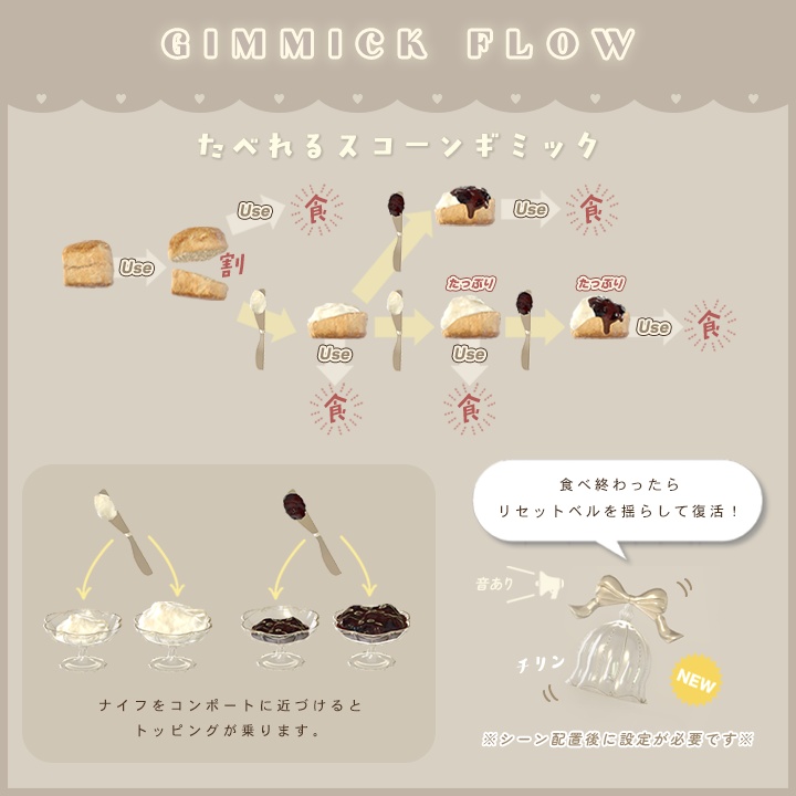 【3D小物】クリームたっぷりスコーンセット(食べ飲みできる)