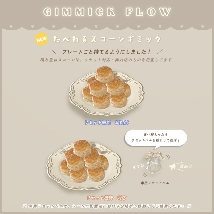【3D小物】クリームたっぷりスコーンセット(食べ飲みできる)