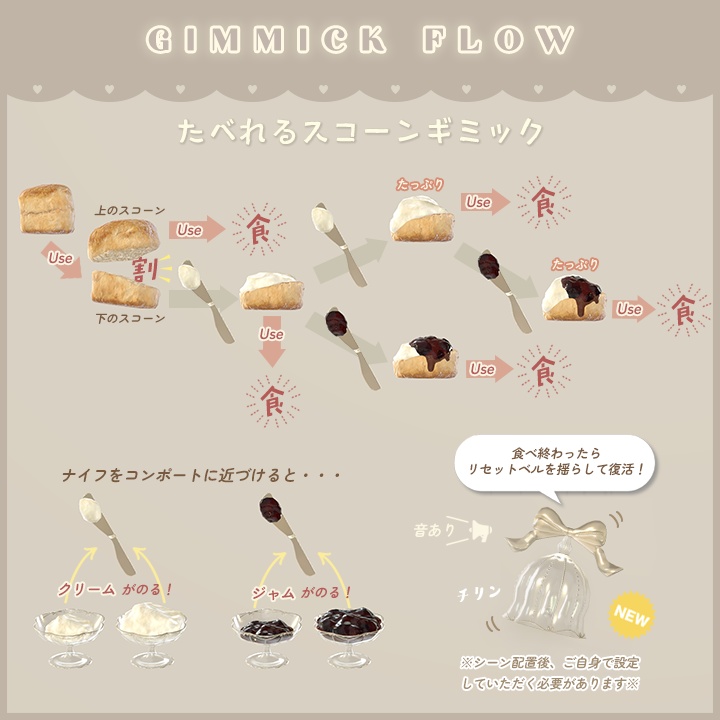 【3D小物】クリームたっぷりスコーンセット(🌟ギミック追加🌟)