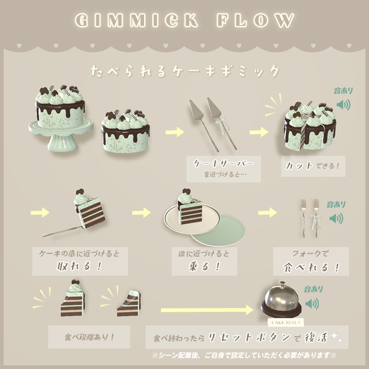 【3D小物】チョコミン党 ~ カフェメニュー ~(食べ飲みできる)