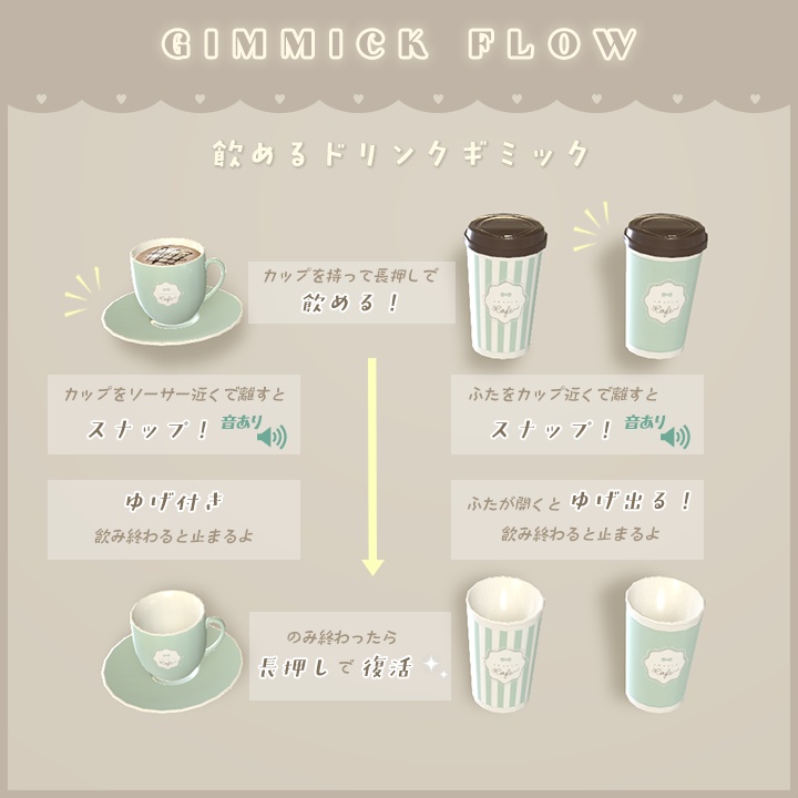 【3D小物】チョコミン党 ~ カフェメニュー ~(食べ飲みできる)