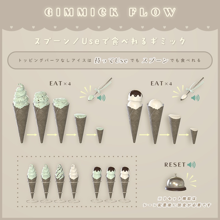 【3D小物】チョコミン党 ~ カフェメニュー ~(食べ飲みできる)