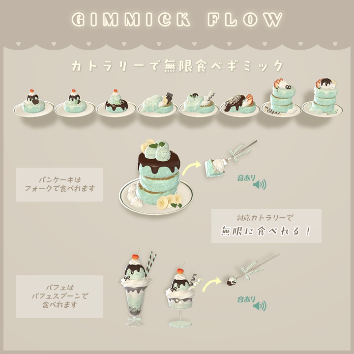 【3D小物】チョコミン党 ~ カフェメニュー ~(食べ飲みできる)