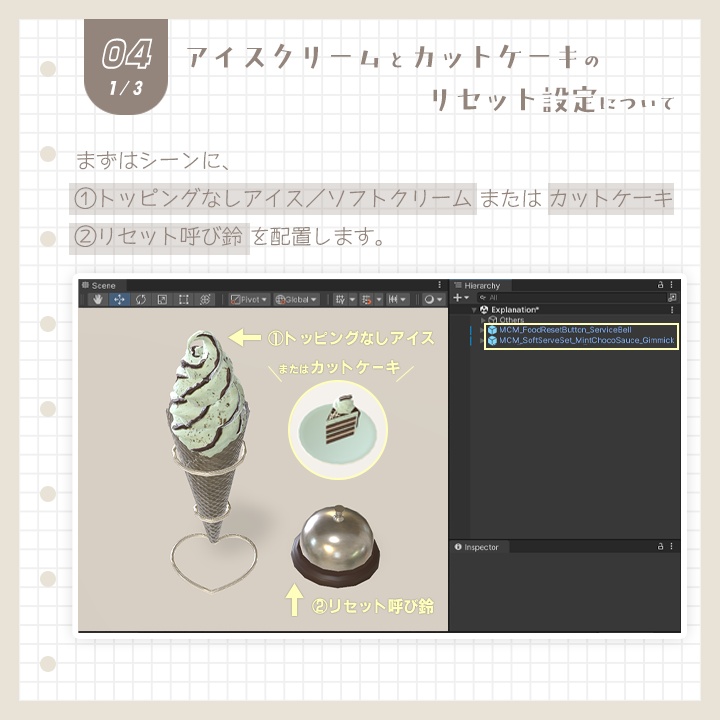 【3D小物】チョコミン党 ~ カフェメニュー ~(食べ飲みできる)