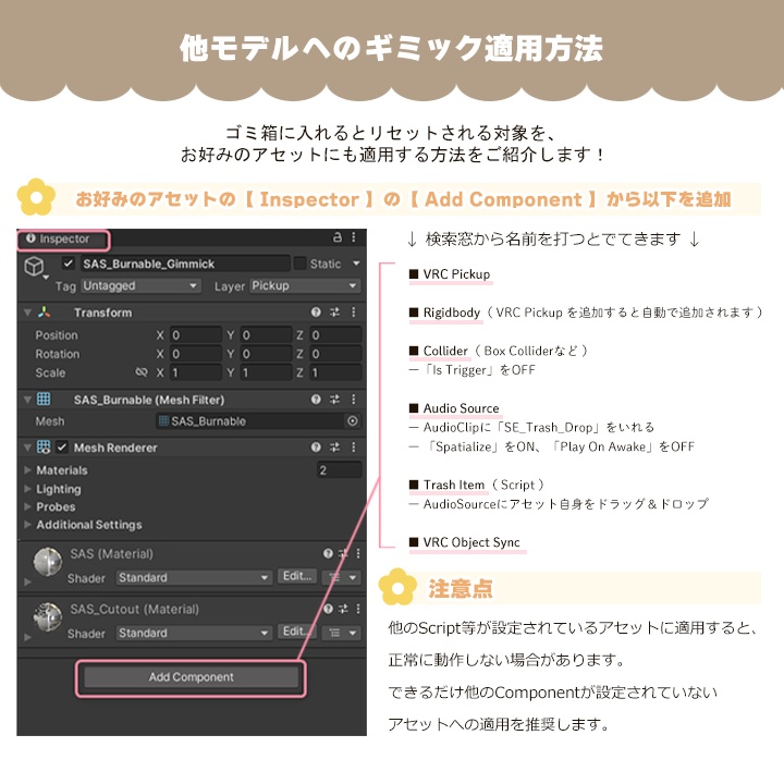 【3D小物】2/13までSALE💝ショッピングカート周辺セット