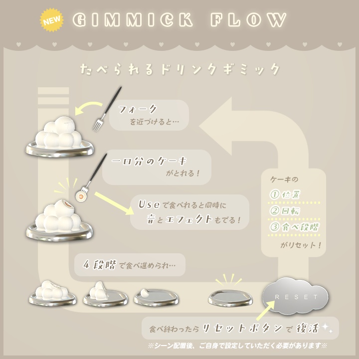 【3D小物】食べ飲みギミック追加🌟無機質カフェ ~ テーブル席 ~