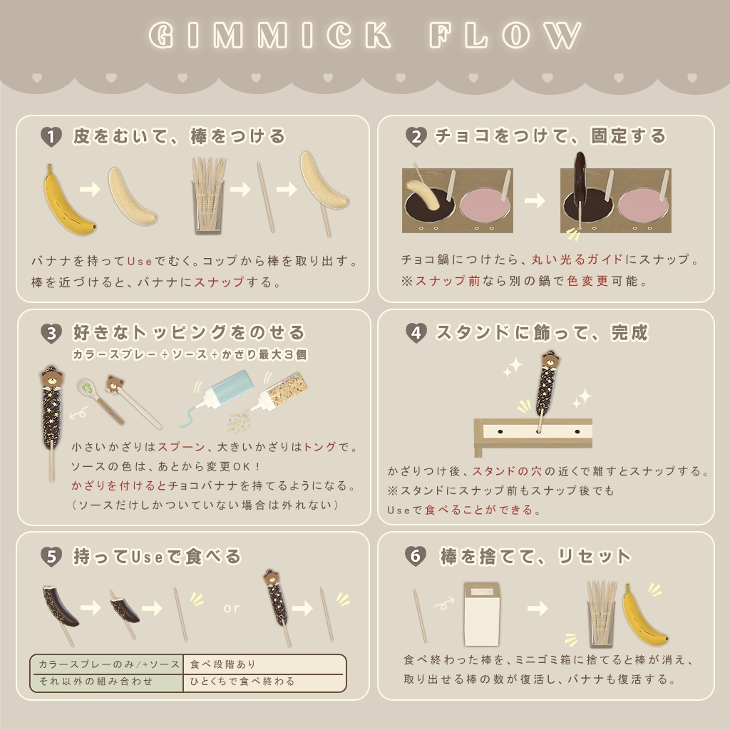 【3D小物】お祭り屋台 ~ チョコバナナ ~(ギミック付き)