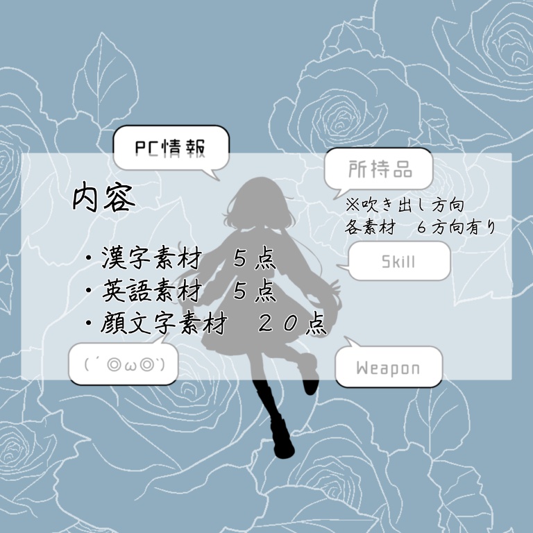 【部屋素材】吹き出し立ち絵用アイテム