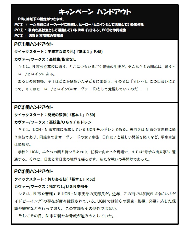 【電子書籍版(PDF)】ダブルクロスThe3rd Edition オリジナルキャンペーンシナリオ 『Awake Your Hero!』SPLL:E113273