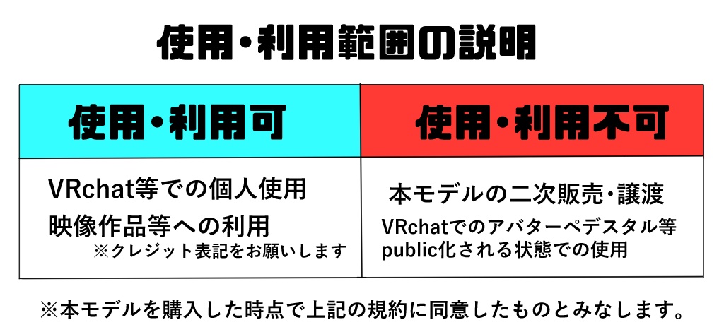 【VRCアバター向け】尻尾 3種セット