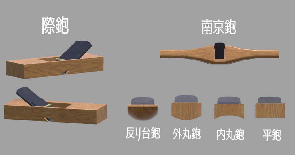 3Dモデル「鉋と鑿のセット」