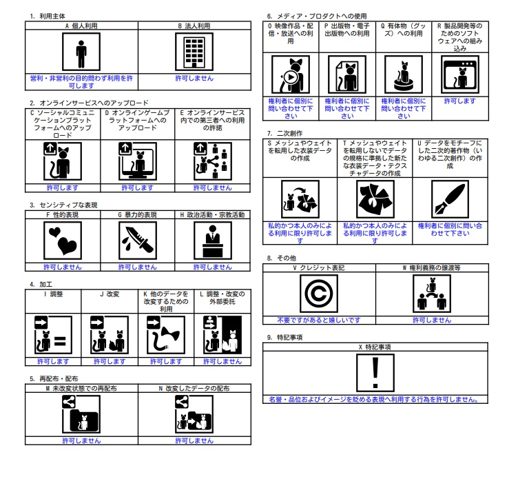 【YMファンメイド】アオザイ【YM Body Woman S対応】