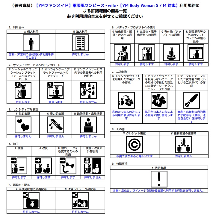 【YMファンメイド】軍服風ワンピース ‐ wile ‐【YM Body Woman S / M 対応】