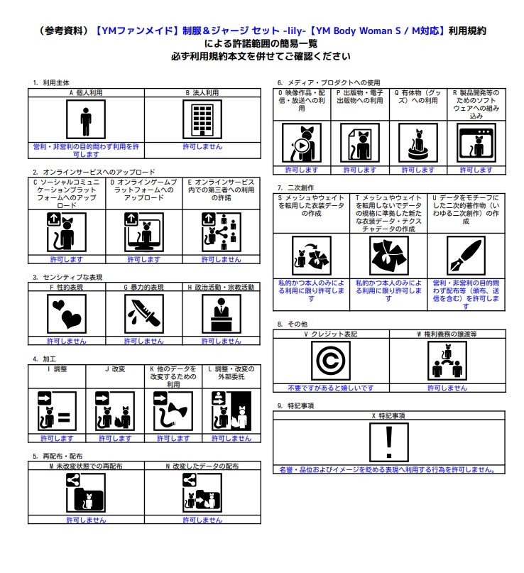 【YMファンメイド】制服&ジャージ セット -lily-【YM Body Woman S / M対応】