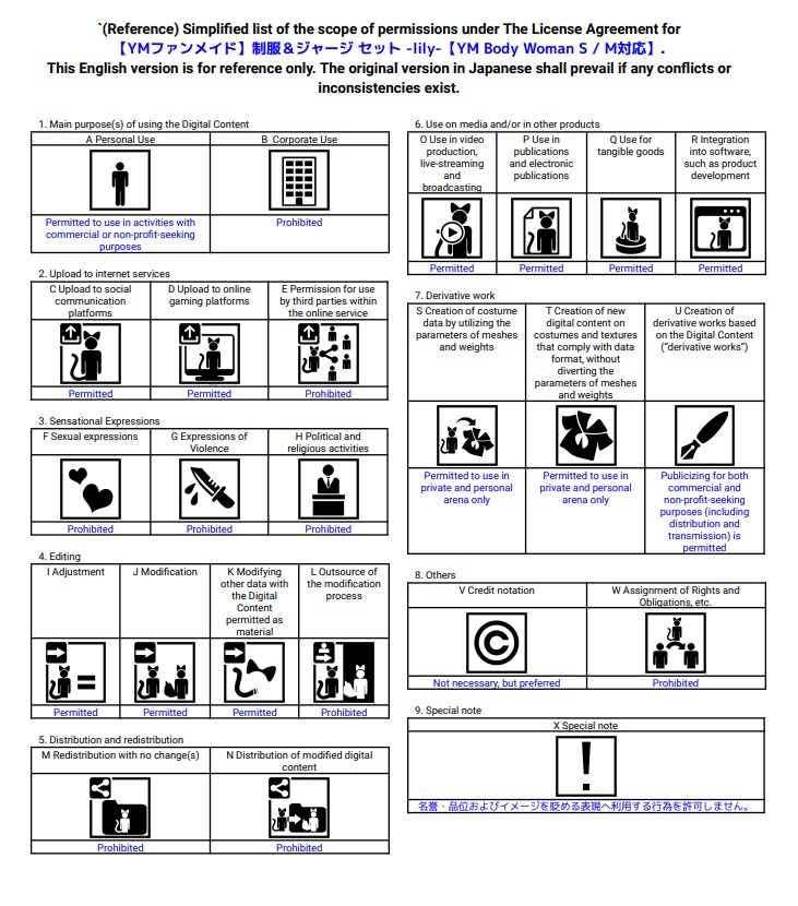 【YMファンメイド】制服&ジャージ セット -lily-【YM Body Woman S / M対応】