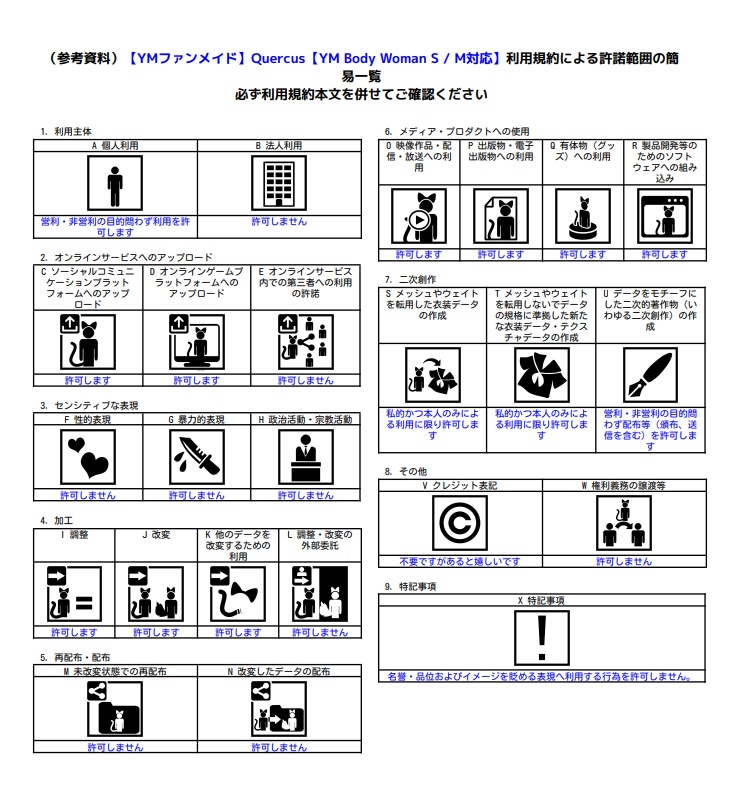 【YMファンメイド】Quercus【YM Body Woman S / M対応】