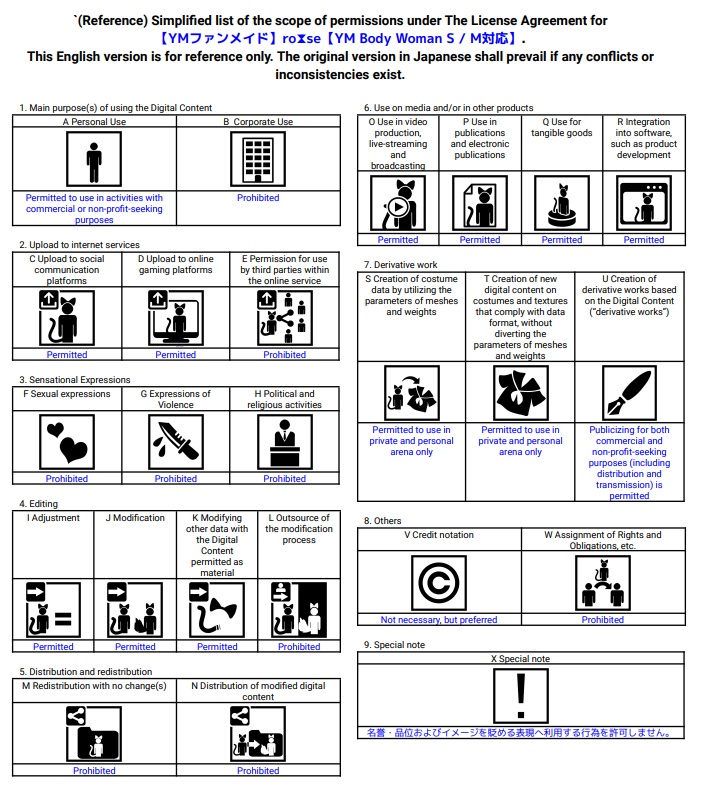 【YMファンメイド】ro⧗se【YM Body Woman S / M対応】