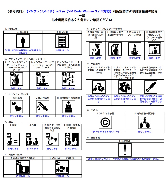 【YMファンメイド】ro⧗se【YM Body Woman S / M対応】