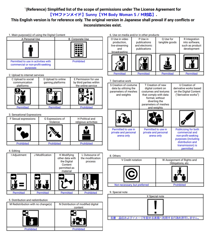 【YMファンメイド】Sunny【YM Body Woman S / M対応】