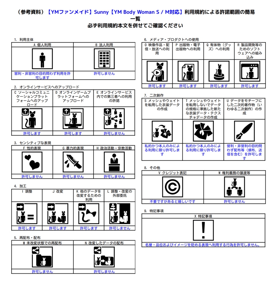 【YMファンメイド】Sunny【YM Body Woman S / M対応】