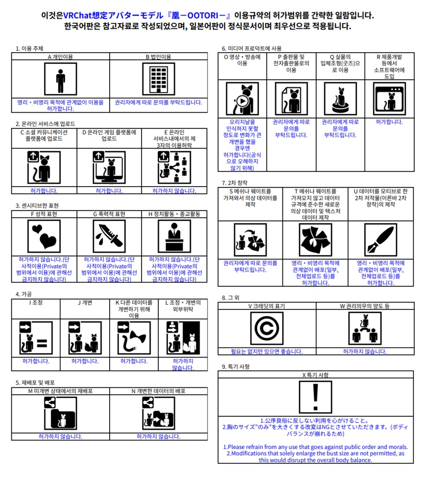 VRChat想定アバターモデル『凰-OOTORI-』