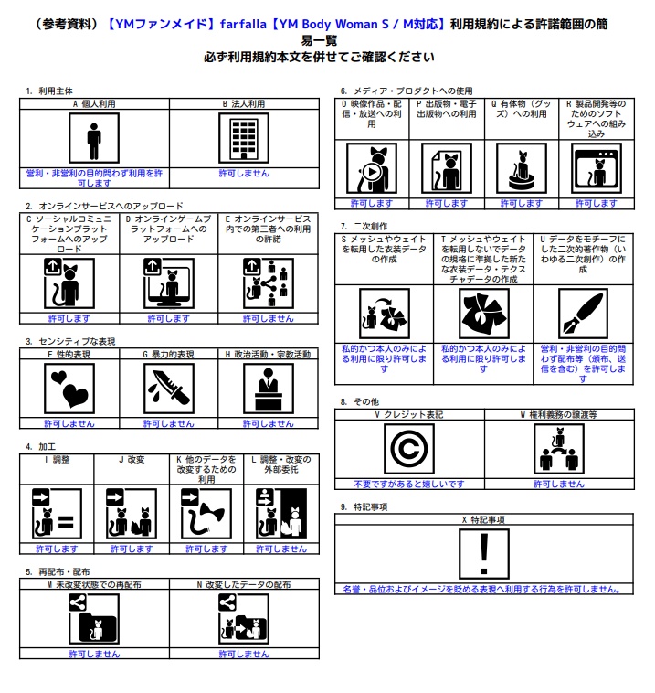 【YMファンメイド】farfalla【YM Body Woman S / M対応】