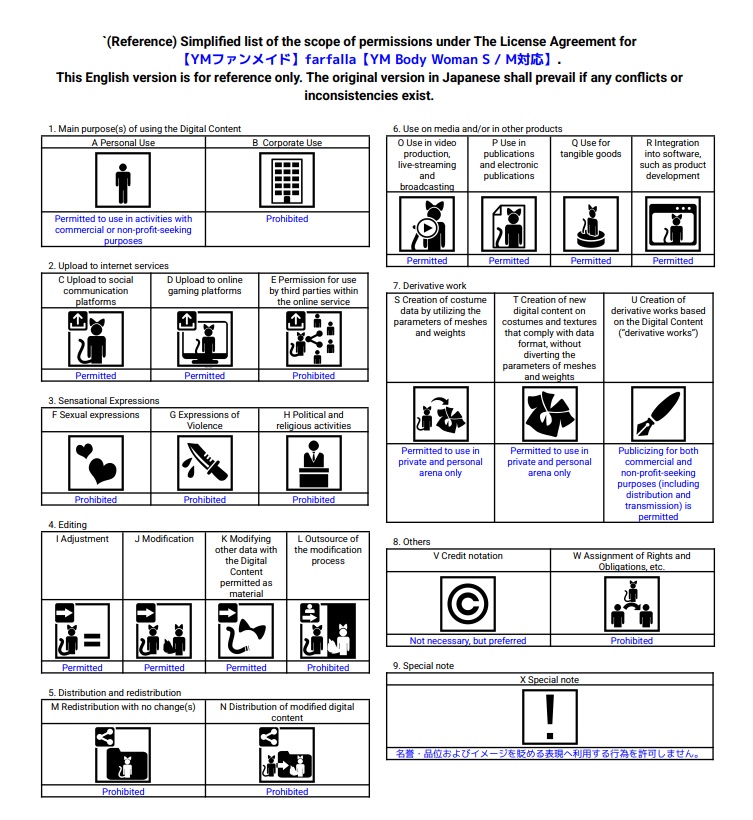 【YMファンメイド】farfalla【YM Body Woman S / M対応】
