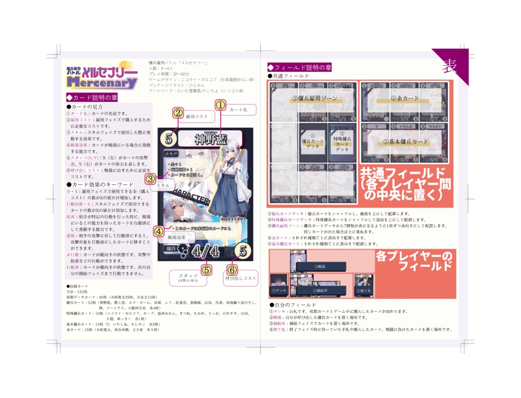 【ボードゲーム】傭兵雇用バトル:メルセナリー