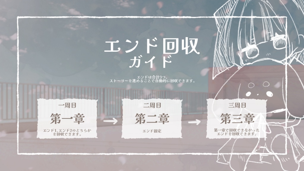 【フリーゲーム】四月某日、花降る夜