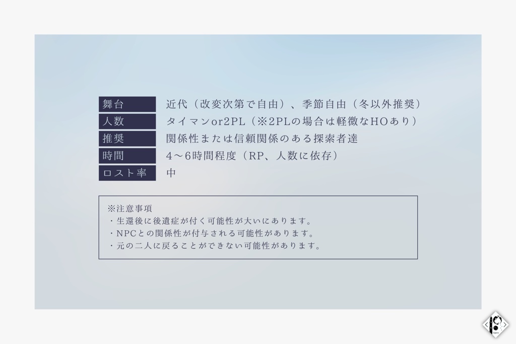 CoCうちよそシナリオ集「Flip the World」