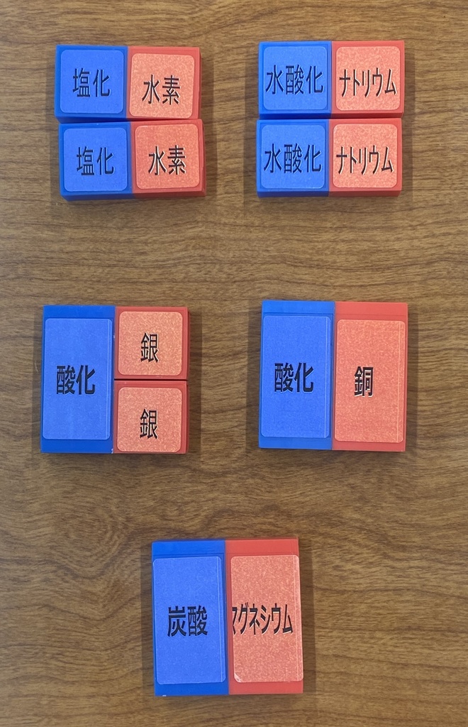 化学式組み立てブロック（イオン化合物）