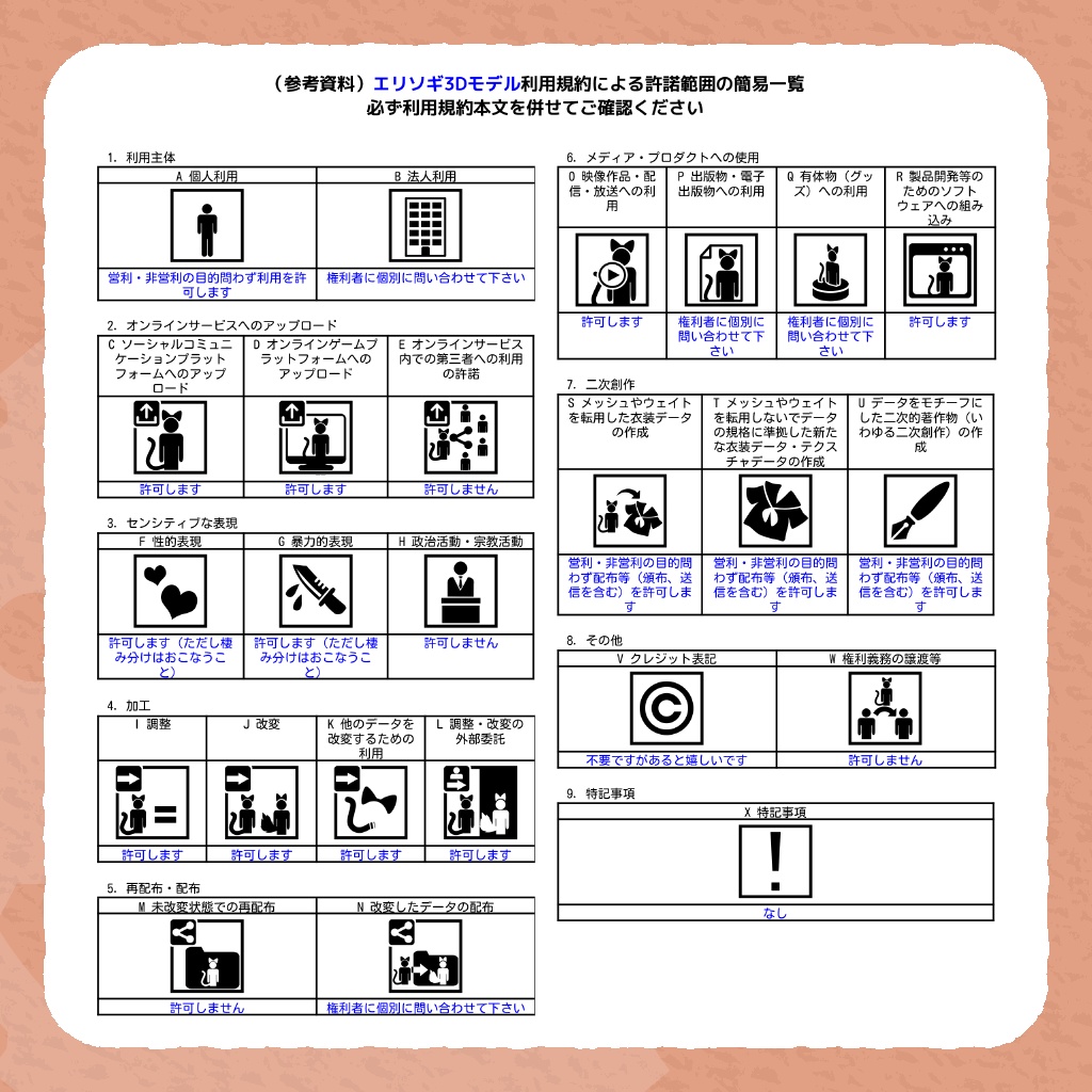 【VRChatアバター】エリソギ