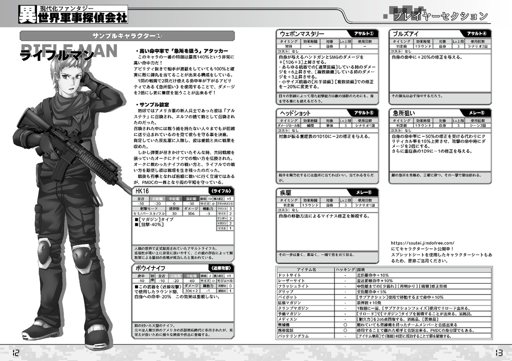 【電子書籍】現代化ファンタジーTRPG 異世界軍事探偵会社 ルールブック