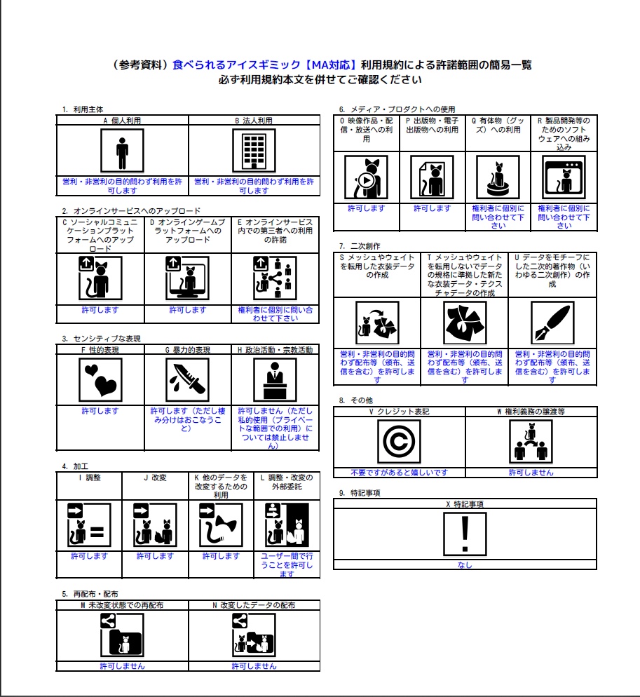 食べられるアイスギミック【MA対応】