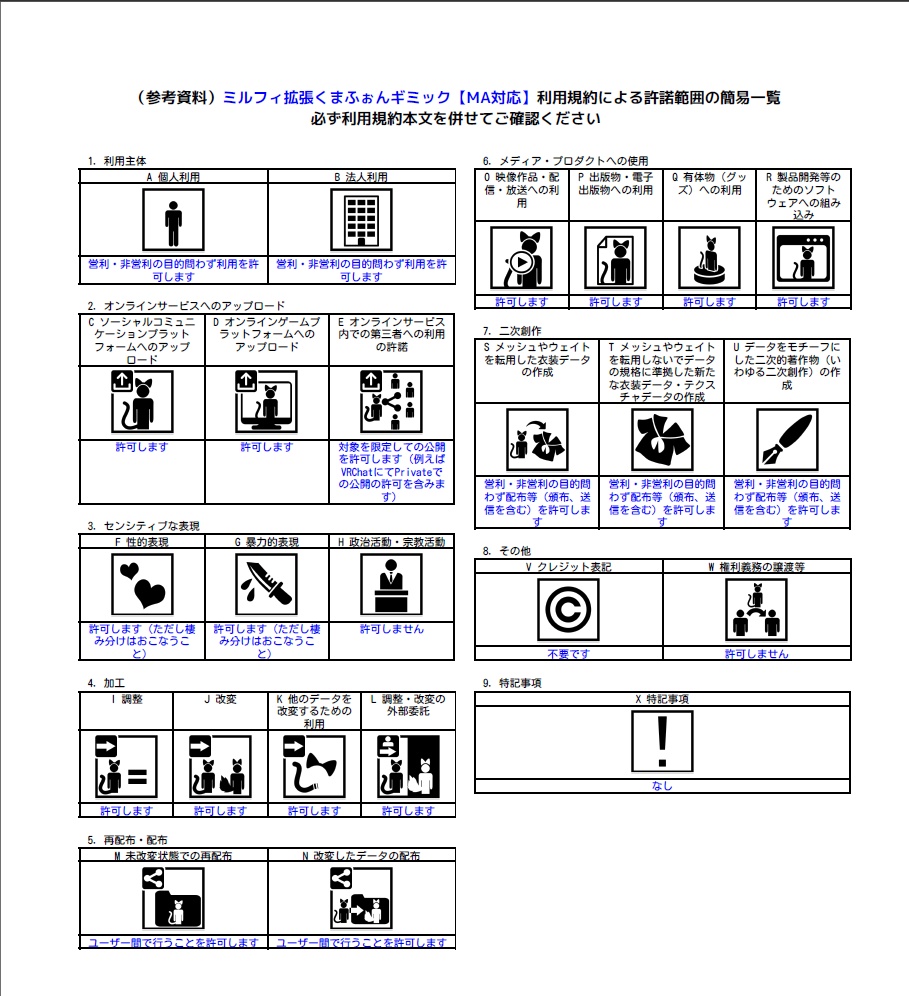 ミルフィ拡張くまふぉんギミック【MA対応】