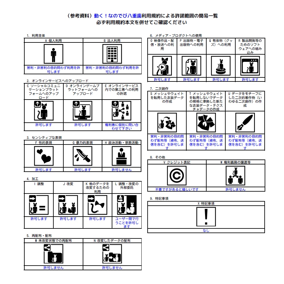 動く!なのでび八重歯