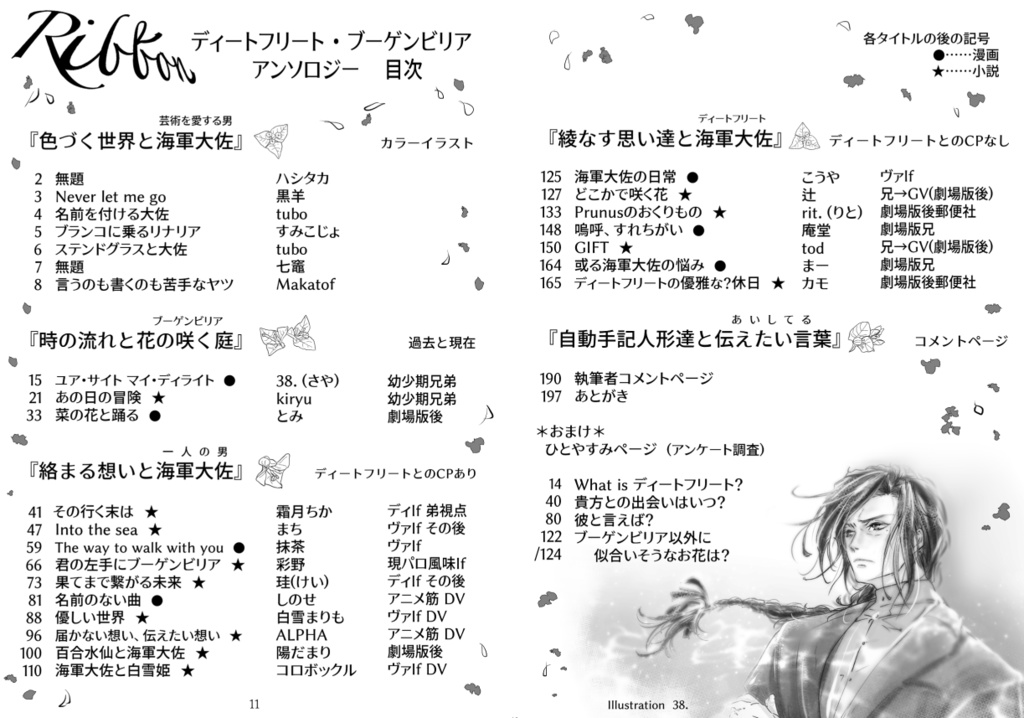 【リボン】ディートフリート・ブーゲンビリア アンソロジー