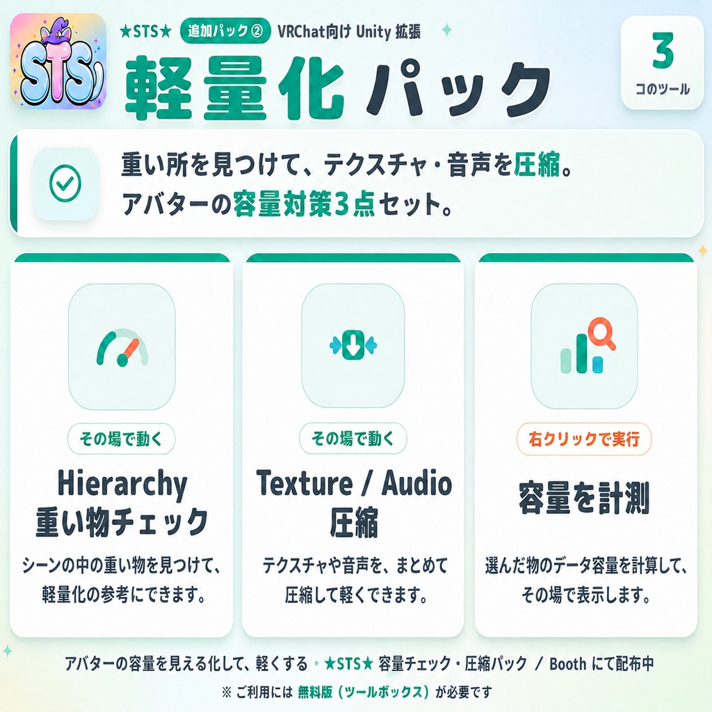 ðã8/1(å)21æããæééå®24æéç¡æãUnityãšãã£ã¿æ¡åŒµãSTSãïœVRChatã¢ãã¿ãŒæ¹å€ã»è»œéåã»æŽç