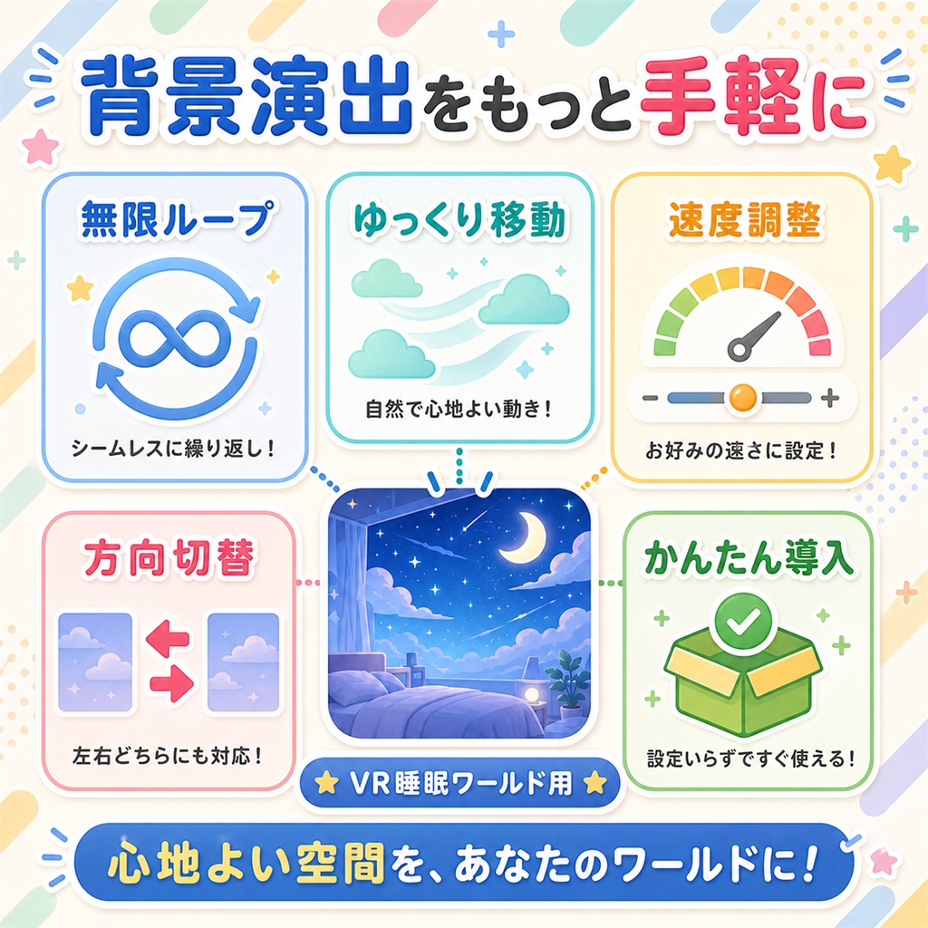✨【期間限定セール】✨ VRChatワールドギミック|背景が無限に流れる|UdonSharp 電車・車窓・VR睡眠・チル