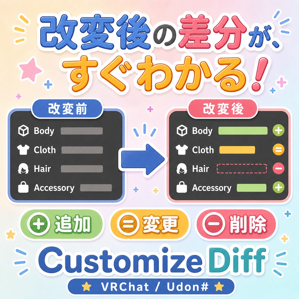 ✨【期間限定セール】✨ 「ここ、変えたんだっけ?」がすぐわかる!【Customize Diff】アバター改変の差分比較ツール