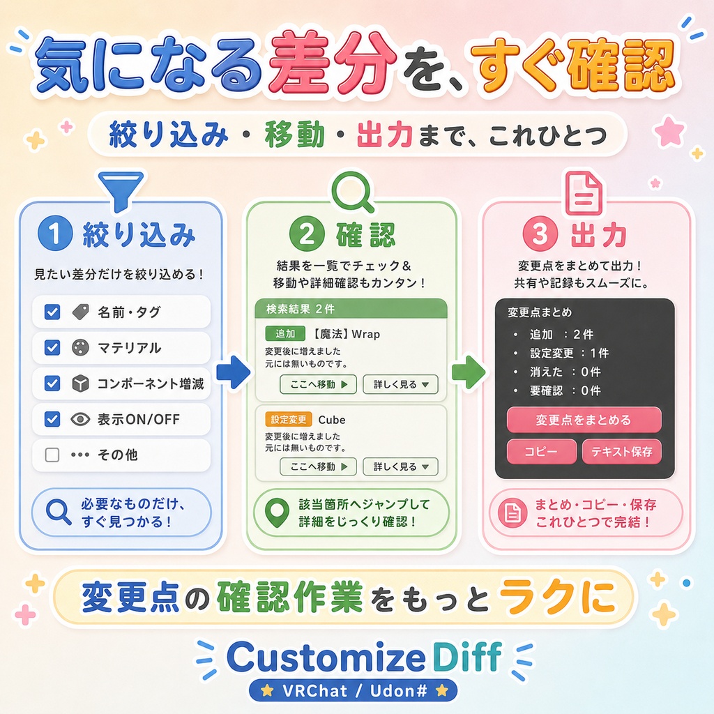 ✨【期間限定セール】✨ 「ここ、変えたんだっけ?」がすぐわかる!【Customize Diff】アバター改変の差分比較ツール