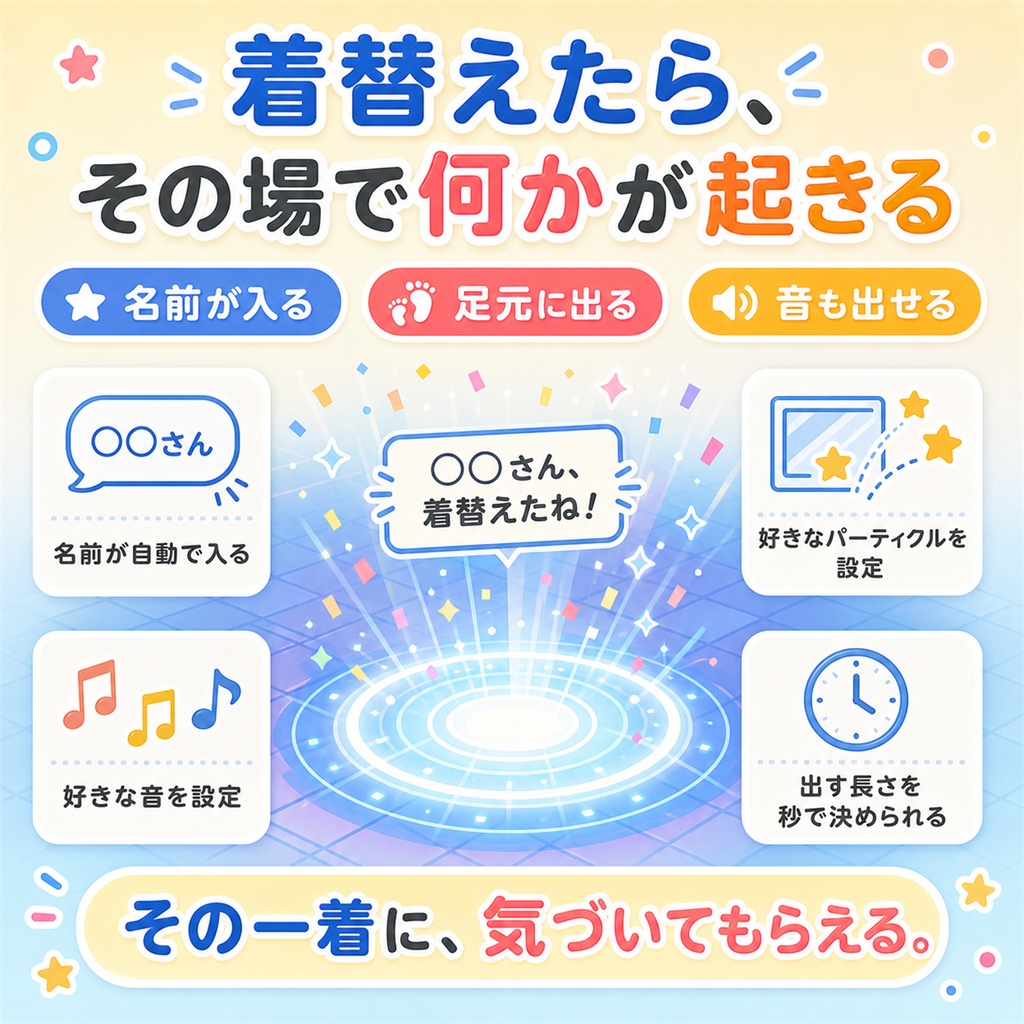 ✨【期間限定セール】✨ 今日はあなたが主役!着替えたらお祝いが出るよ【WelcomeGate】入退室・着替えの演出ギミック