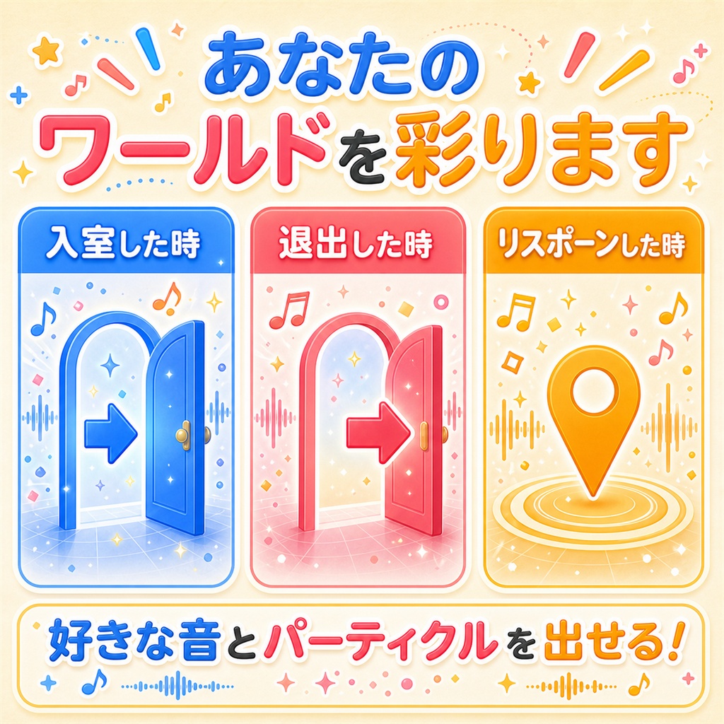 ✨【期間限定セール】✨ 今日はあなたが主役!着替えたらお祝いが出るよ【WelcomeGate】入退室・着替えの演出ギミック
