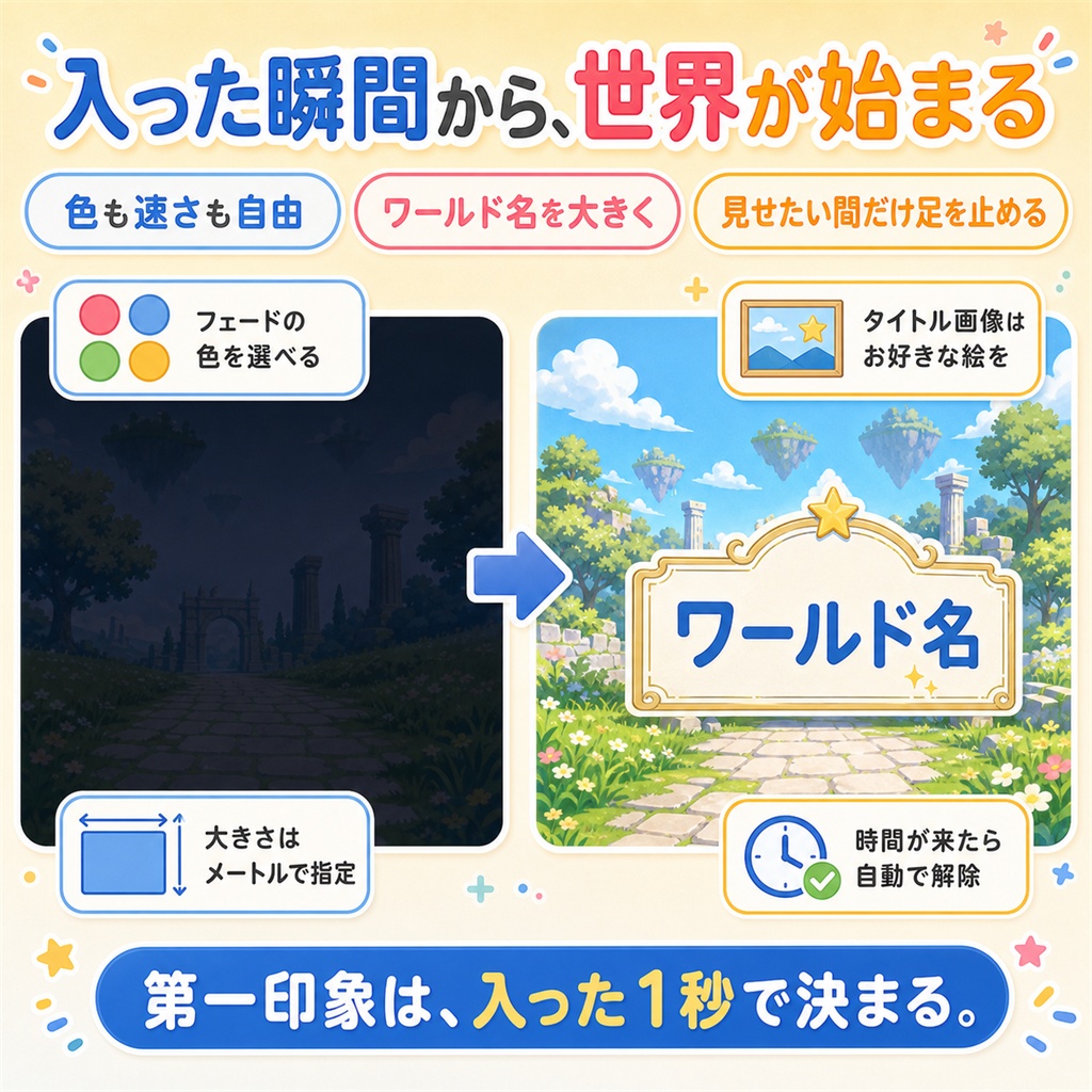 ✨【期間限定セール】✨ 今日はあなたが主役!着替えたらお祝いが出るよ【WelcomeGate】入退室・着替えの演出ギミック