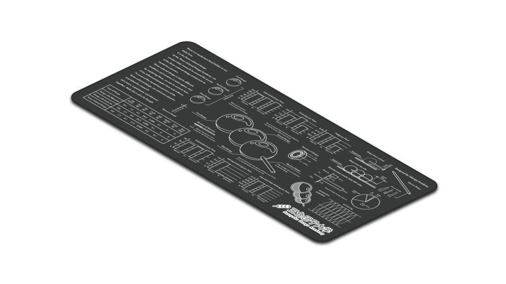 団子デスクマット