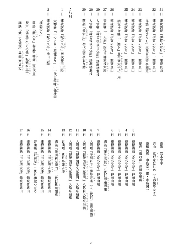 JOAKの演芸番組セット~ラジオ放送年表と索引・解説集~