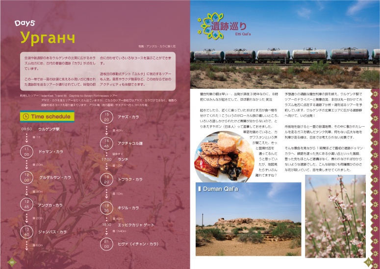 ウズベキスタンひととおり